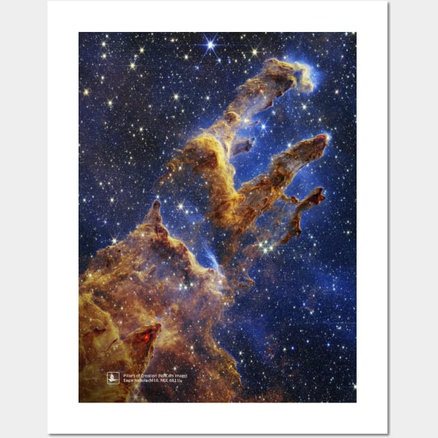 JWST Pillars of Creation, 2022 (James Webb/JWST) Wall Art by Synthwave1950